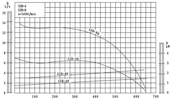 �c����(d��ng)�߄���(zhu��n)��